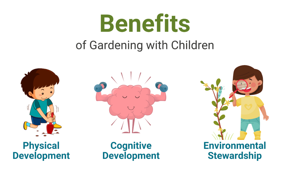 Benefits of Gardening with Children