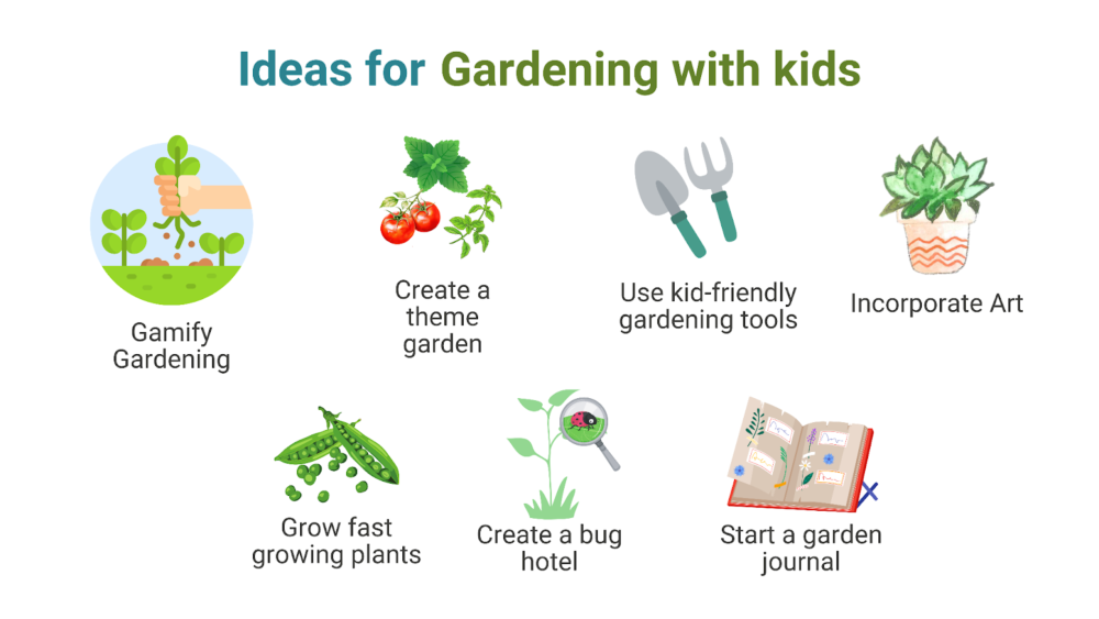 Make Gardening Fun